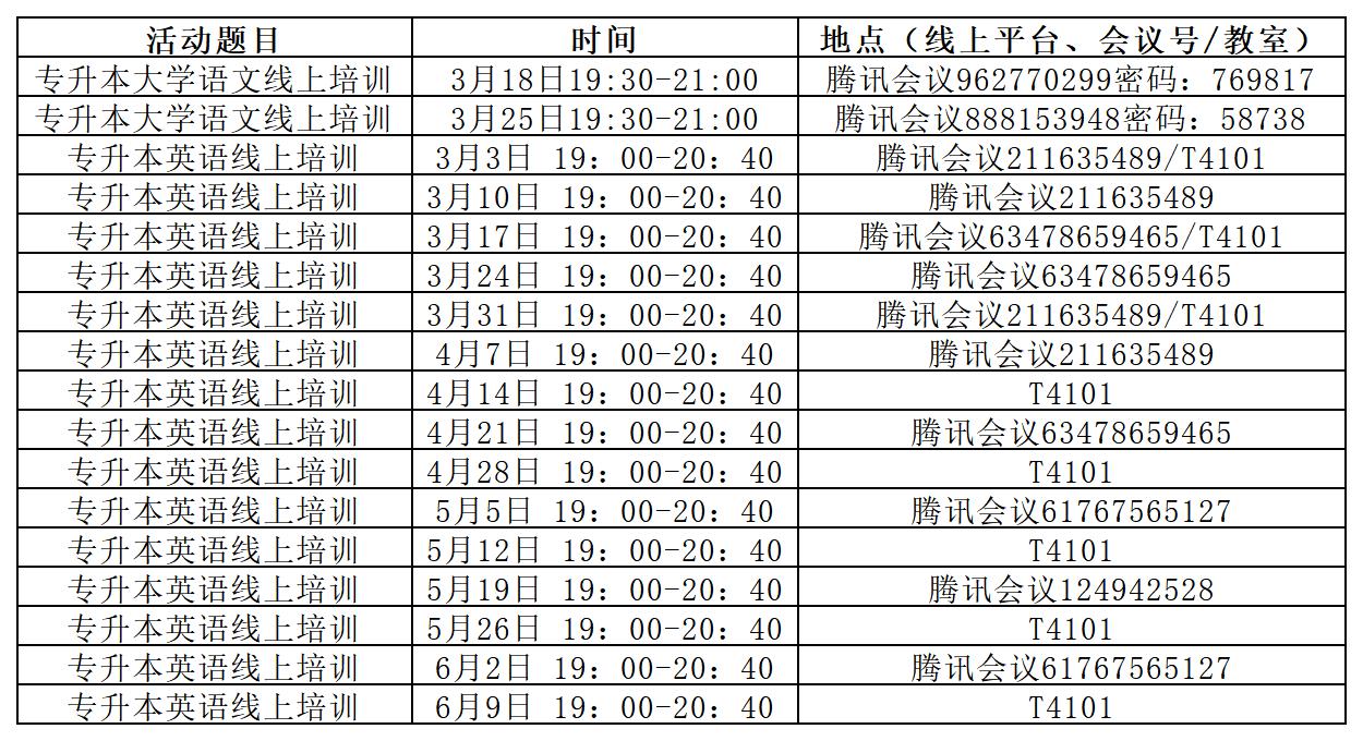 ���A(ch��)�? ���������I(y��)�W(xu��)Ժ2022�ꌣ(zhu��n)�����W(xu��)��(x��)���(d��ng)�����?1)_B4E21.jpg