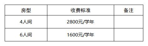 2024年收費公示_專業(yè)學(xué)費(1).jpg 2024年收費公示_專業(yè)學(xué)費(1).jpg
