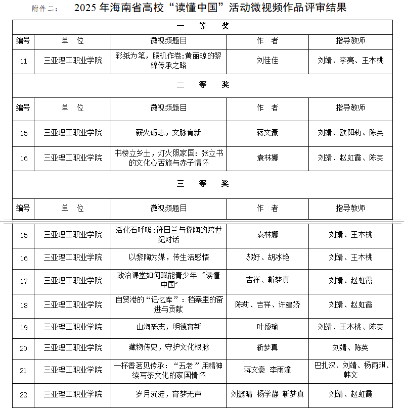 截圖2.png 截圖2.png