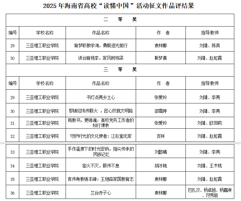 截圖3.png 截圖3.png